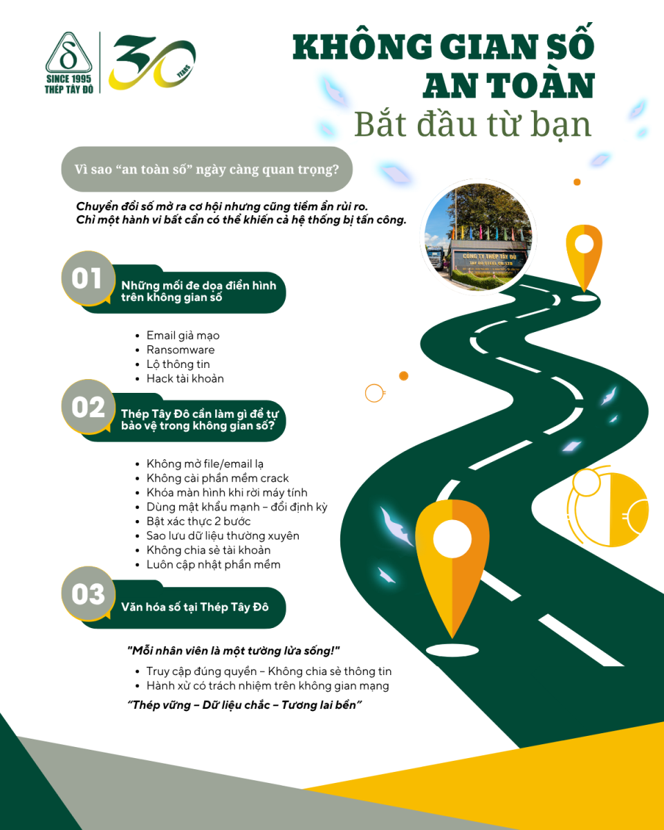 Nâng cao nhận thức an toàn trên không gian số – Trách nhiệm của mỗi cá nhân trong kỷ nguyên số hóa